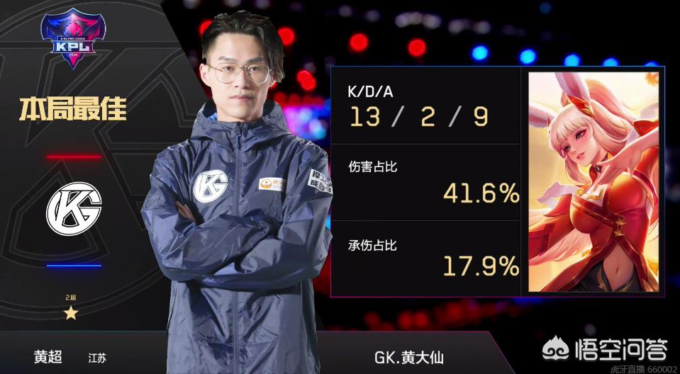 尼克斯依旧 尼克斯依旧