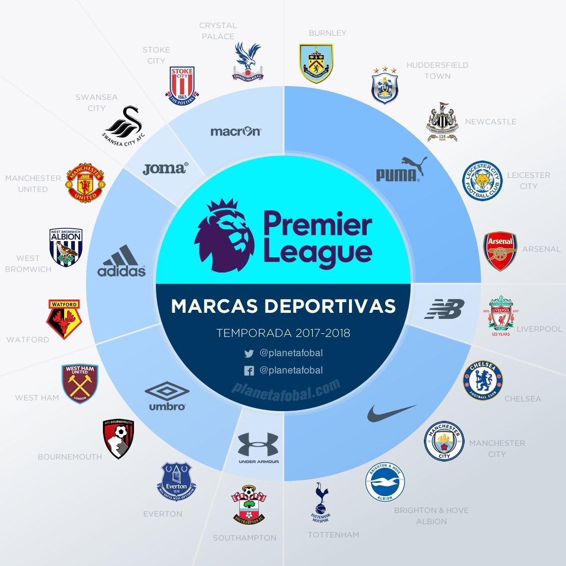 它不仅是一 它不仅是一